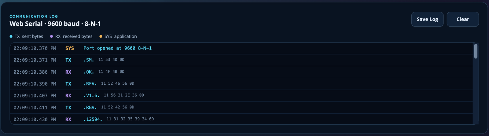 SUNMOD Configuration Tool Communication Log showing TX, RX, and SYS rows